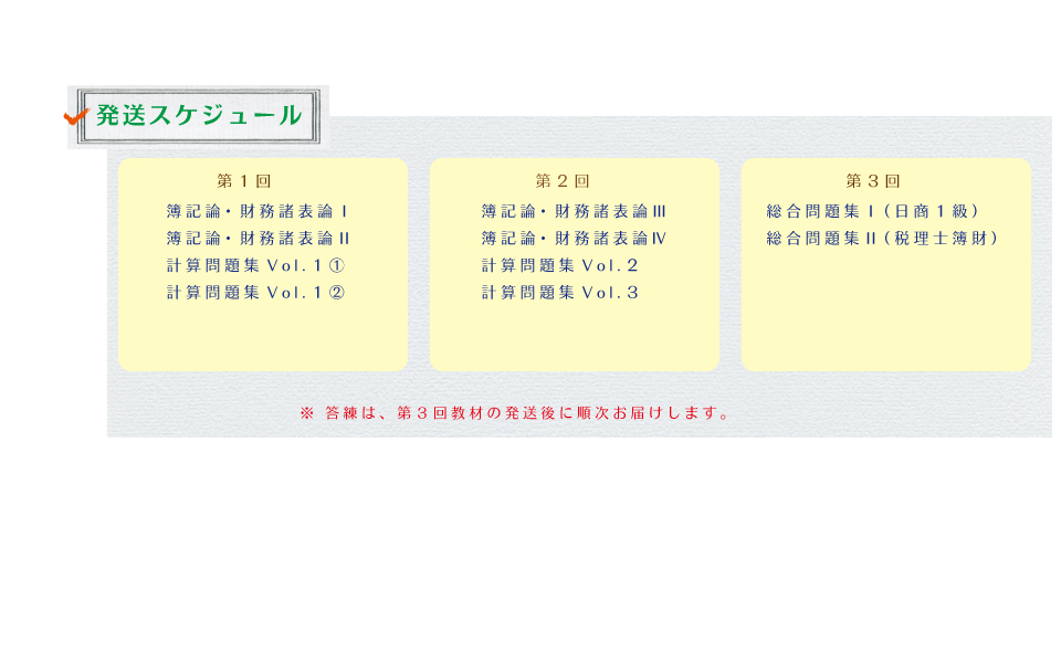 発送スケジュール