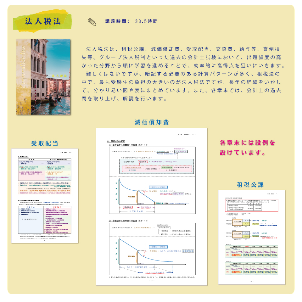 論文式租税法 法人税テキスト＜資格試験のＦＩＮ＞