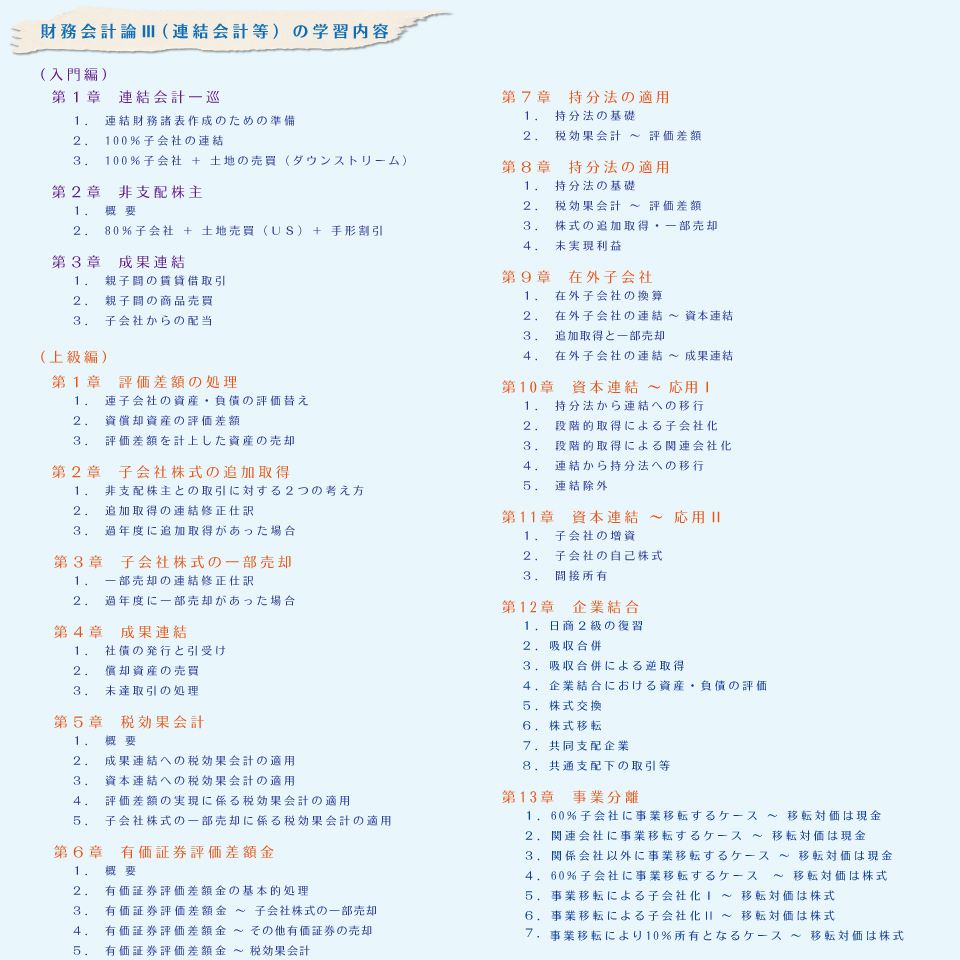 財務会計論Ⅲ（簿記論Ⅰ）
