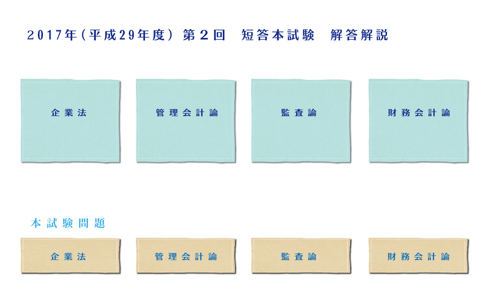 平成29年第2回短答式