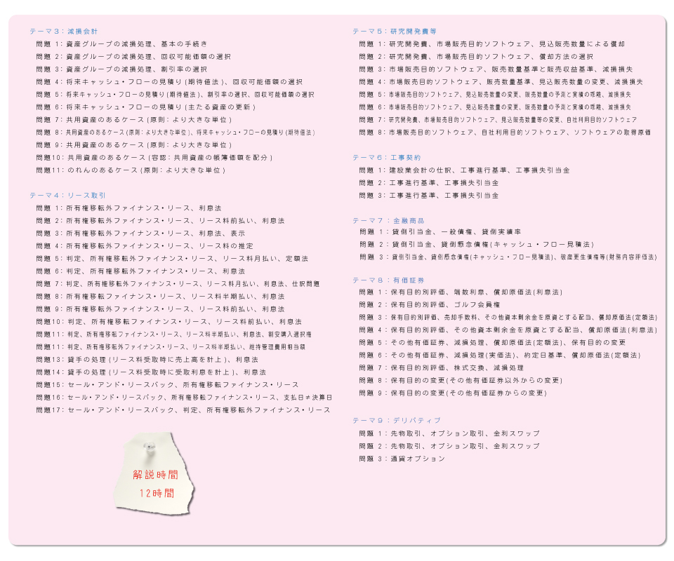 日商１級 商業簿記・会計学Vol.1b 