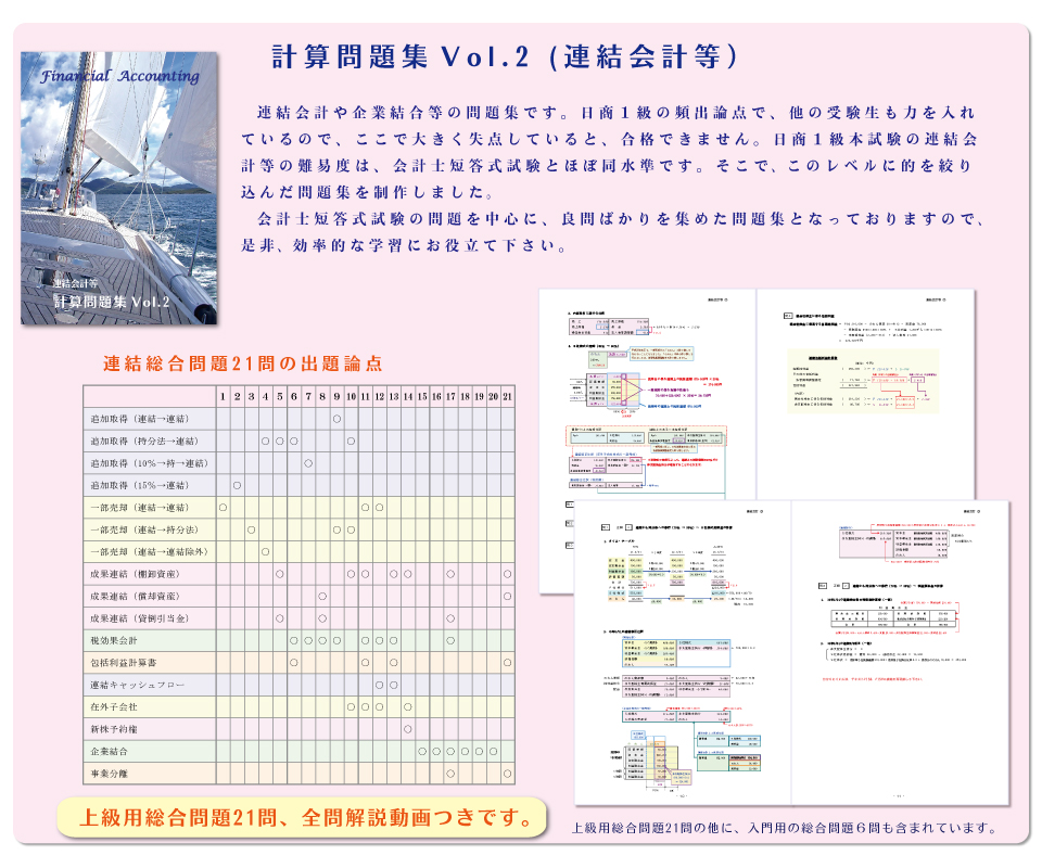 計算問題集Vol.2