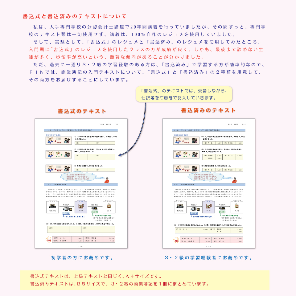 入門Ⅰ（日商３級）のテキスト2