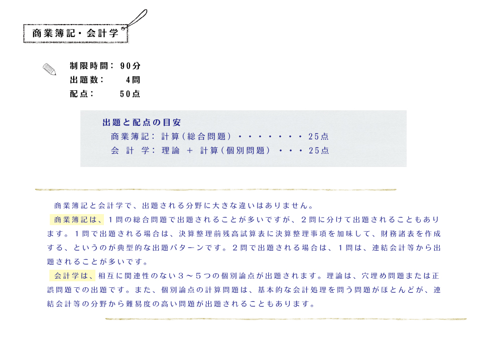 商会の学習方法