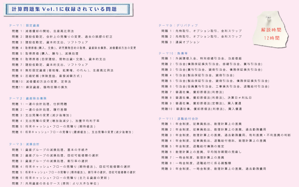 解説動画付き計算問題集３